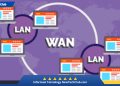 Ini Kelebihan & Kekurangan Jaringan WAN? Kamu Wajib Tahu!