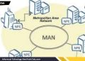 Jaringan MAN: Cara Kerja & Keunggulannya!