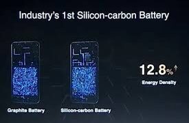 Mengenal Silicon-Carbon: Teknologi Baterai Awet!