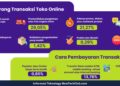 6 Marketplace Terpopuler di Indonesia Versi Survei Terbaru