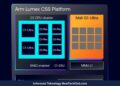 ARM Luncurkan Platform Lumex, Permudah Vendor Rakit Chipset 3nm Kustom