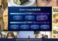 Lawan Gemini! Alibaba Hadirkan Qwen-Image-2512, AI Gambar Canggih yang Gratis & Open Source